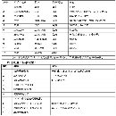 哈驰BT30焊接床身HQ4500型材加工中心