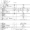 哈驰BT40铸件床身HZ2500型材加工中心