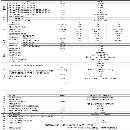 哈驰BT40 Y800 KDG4000型材加工中心