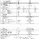 哈驰超高刚HGB4500型材加工中心