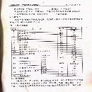 出售：重庆江东2010年-单动薄板冲压液压机YJ27-2000t.1250t各一.