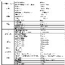 在位出售两台马扎克车铣复合QTC300MYL